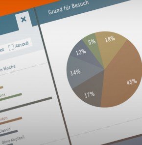 CRM RADAR