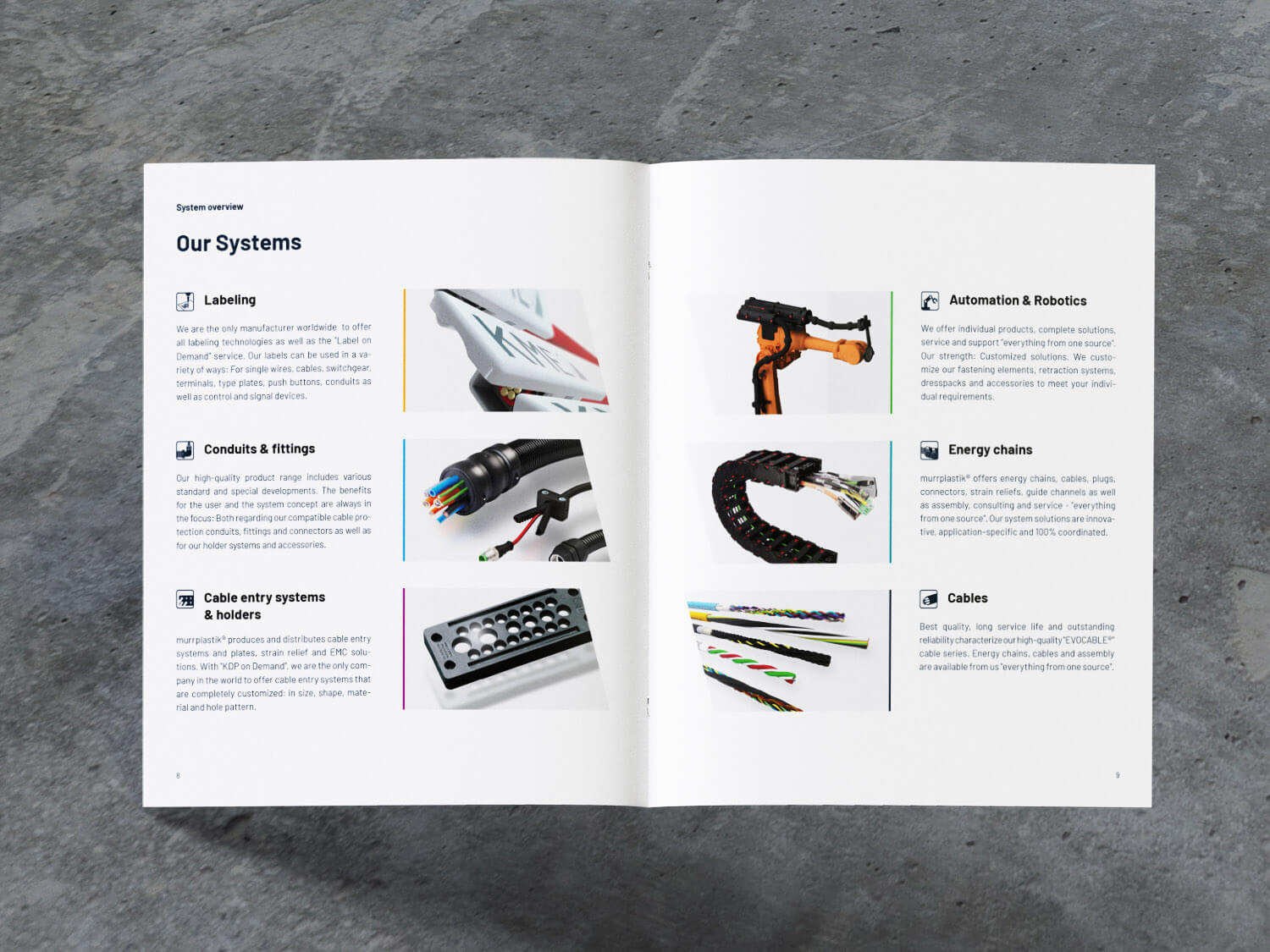 VUCX murrplastik Editorial Design Brochure Imagebroschure