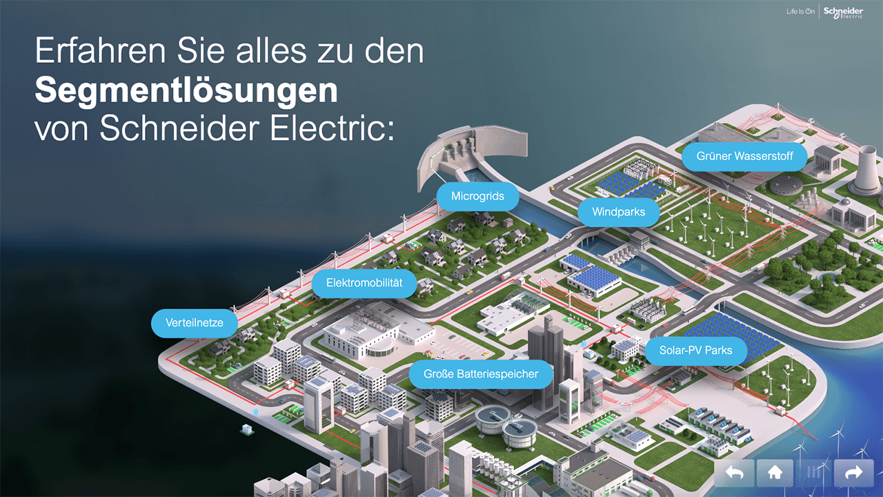Schneider Electric Showroom Slide
