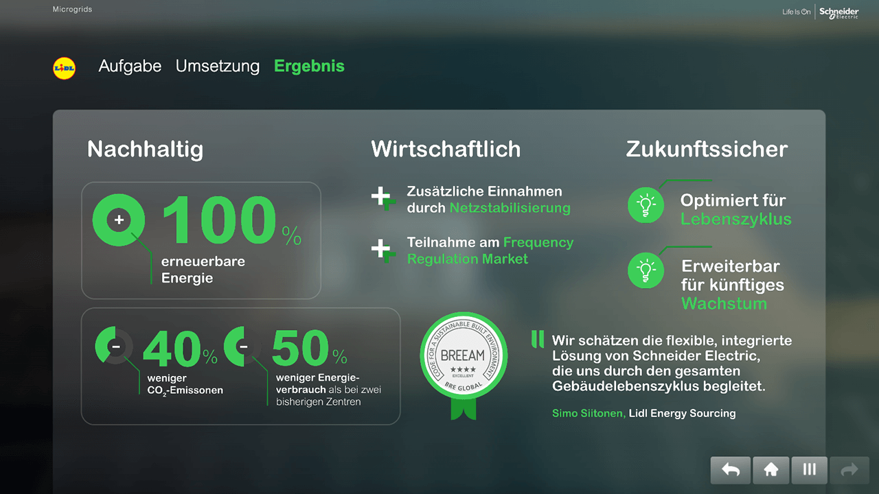 Schneider Electric Showroom Slide