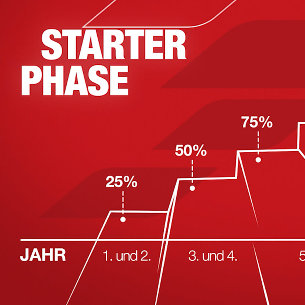 Typography and graphics on red background