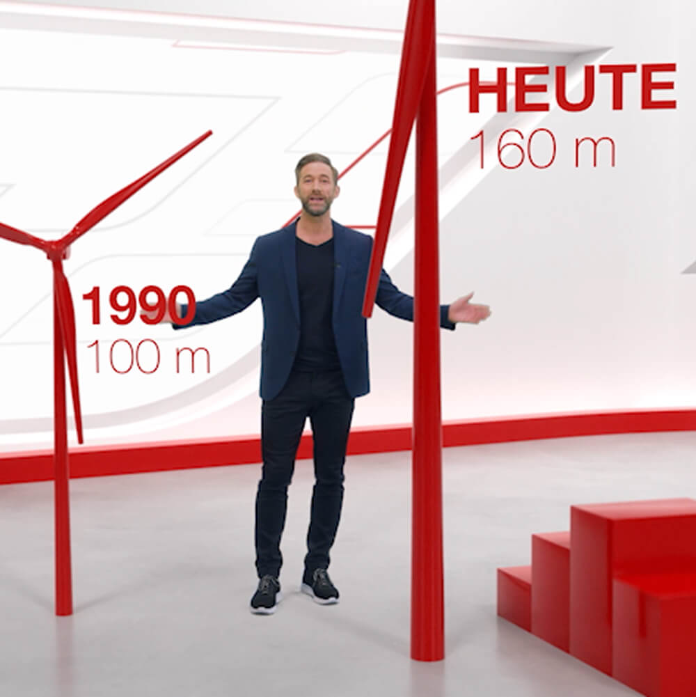 host in front of greenscreen with additional 3d renderings